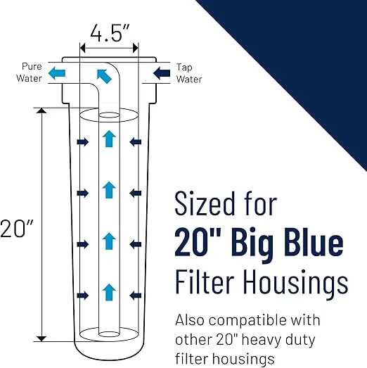 Pentair Pentek 150467 Big Blue Filter Housing, 3/4" NPT #20 Whole House Heavy Duty Water Filter Housing with High-Flow Polypropylene (HFPP) Cap and Pressure Relief Button, 20-Inch, Black/Blue