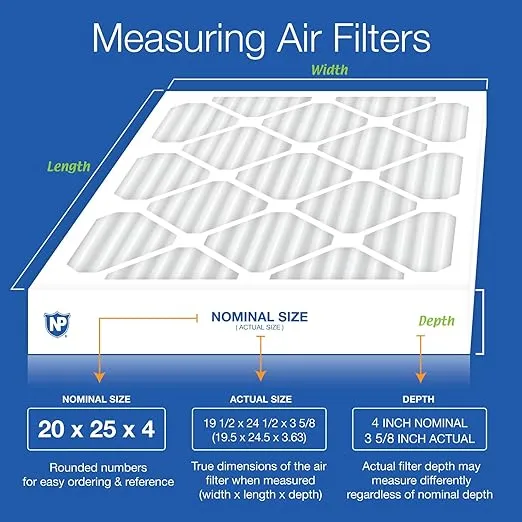 Nordic Pure 20x25x4 (19_1/2 x 24_1/2 x 3_5/8) Pleated MERV 12 Air Filters 2 Pack