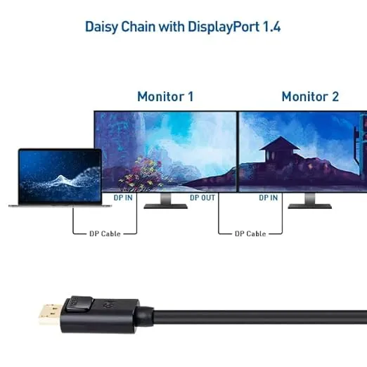 Cable Matters 13 ft 32.4Gbps DisplayPort Cable 1.4, Support 8K 60Hz, 4K 240Hz DisplayPort 1.4 Cable with FreeSync, G-SYNC and HDR for Gaming Monitor, PC, RTX 4080/4090, RX 6800/6900 and More