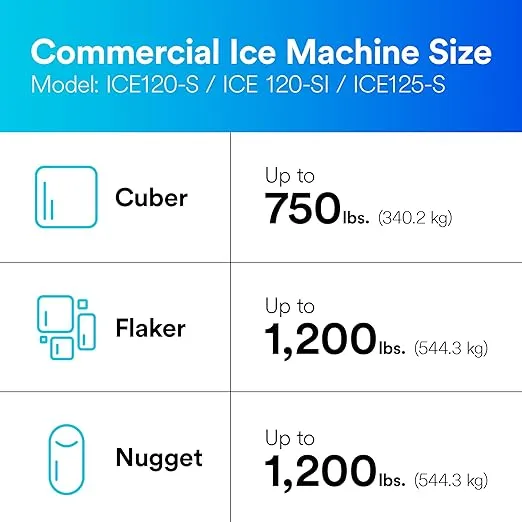 3M - HF25-S - Ice Machine Replacement Filter Cartridge Part # 5615203 , White