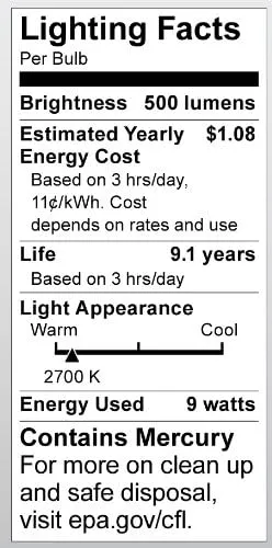 Satco S8201 9 Watt (40 Watt) 500 Lumens Mini Spiral CFL Soft White 2700K GU24 Base Light Bulb