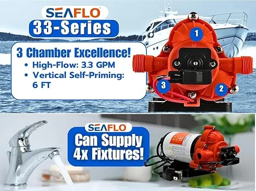 SEAFLO 33-Series Industrial Water Pressure Pump w/Power Plug for Wall Outlet - 115VAC, 3.3 GPM, 45 PSI