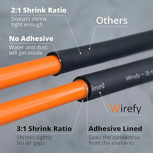 Wirefy 1/4" Heat Shrink Tubing - 3:1 Ratio - Adhesive Lined - a resistant Heat Shrink - Black - 50 Feet Roll