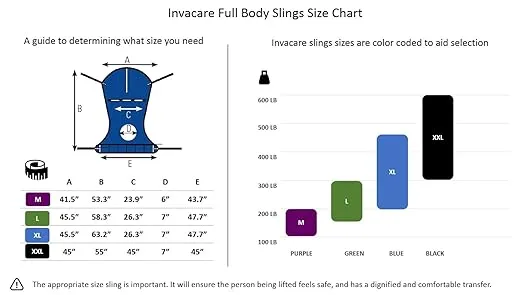 Invacare Reliant Full Body Sling for Patient Lifts, Solid Fabric, Medium, R112