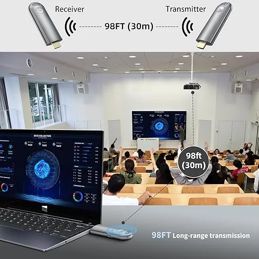 Wireless HDMI Transmitter and Receiver, Plug & Play Portable 2.4G/5G Wireless HDMI Extender Kit for Streaming Video and Audio to Monitor from Laptop/PC/TV Box/Projector