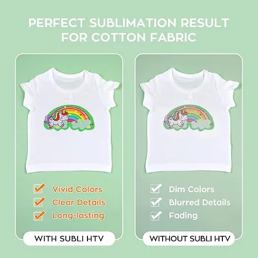 HTVRONT Clear Sublimation HTV Matte - 12" X 5FT Upgraded Sublimation Vinyl - Wash Durable Clear Dye Sub HTV for Light-Colored Cotton Fabric