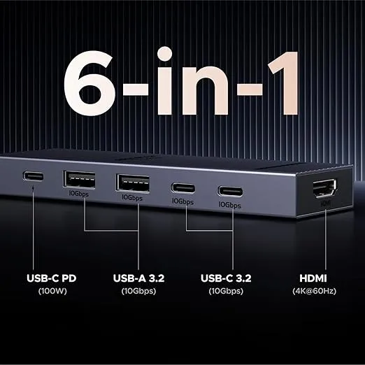 UGREEN Revodok Pro USB-C Hub 6 in 1 10Gbps USB C 3.2 & USB-A 3.2 4K 60Hz HDMI, 100W Power Delivery for MacBook Pro/Air, iPad Pro, Thinkpad Rog Ally and More.