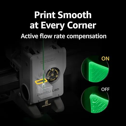 Bambu Lab A1 3D Printer, Support Multi-Color 3D Printing, High Speed & Precision, Full-Auto Calibration & Active Flow Rate Compensation, ≤48 dB Quiet FDM 3D Printers 256 * 256 * 256mm³ Build Volume