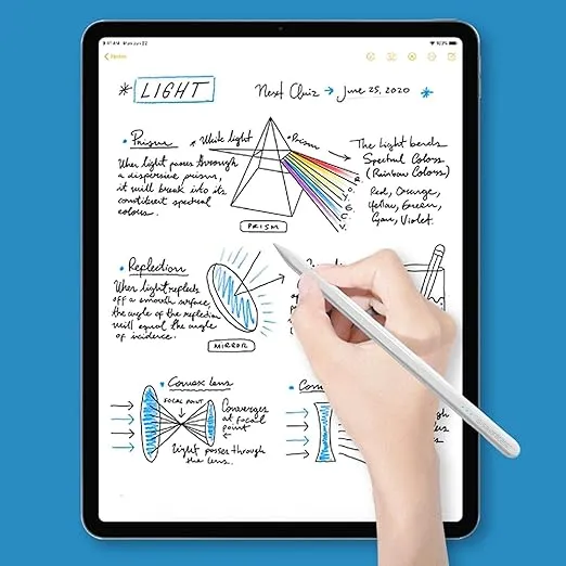 SaharaCase - White Stylus Pen with Magnetic Adhesion and Extra Nib Covers (Compatible with Android, iOS, Tablets and Phones)