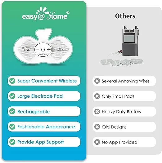 Easy@Home Wireless TENS Unit with APP Remote Control: Back Pain Relief Muscle Stimulator Massager | Powered by MyPainOff App iOS & Android App | Pain Therapy Management EHE015BLE