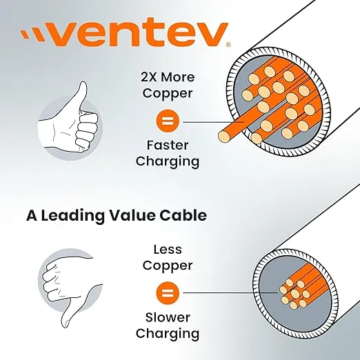 Ventev - Chargesync Helix Coiled USB C to Apple Lightning Cable 3ft - Gray