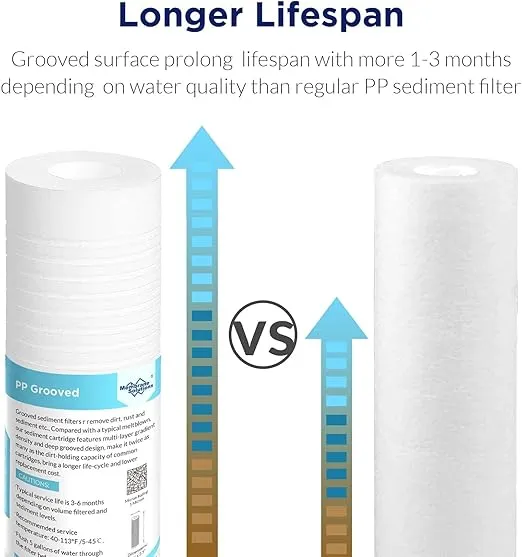 Grooved Sediment Water Filter Cartridge (6 Pack), Membrane Solutions 1 Micron Whole House Water Filter Universal Replacement 10"x2.5" for 10 inch RO Unit, Whole House Under-Sink Filtration System