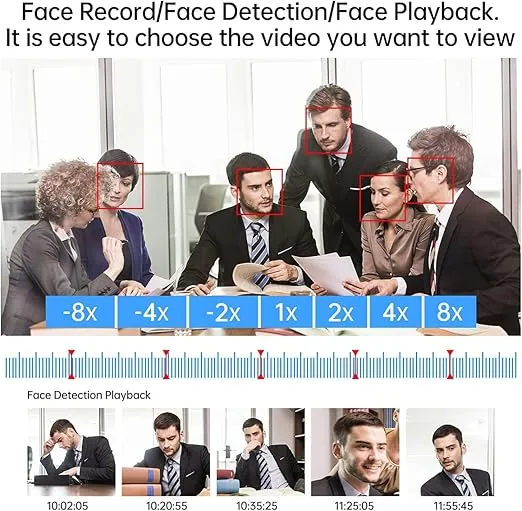16 Channel 2MP 1080P DVR Recorder Hybrid 6-in-1 DVR H.265+ 16CH Security Digital Video Recorder Support Analog AHD/IP/TVI/CVBS/CVI Camera (No Hard Drive)