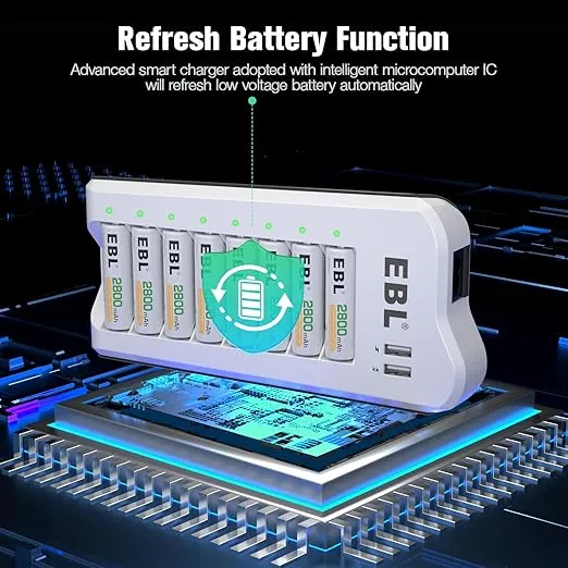 EBL AA AAA Battery Charger, 8 Slot Independent Charger for NiMH NiCD Rechargeable Batteries with 2 USB Fast Charging Ports
