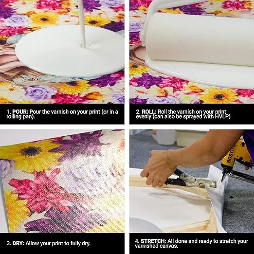 Timeless Archival Print Varnish - 1 Quart, Satin Finish, Premium Canvas Coating, Water Based UV Protection, 100+ Years Certified Archival
