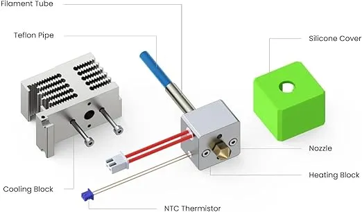 AnkerMake M5 Hotend Set, High-Heat Transfer, Reduces Time to Heat Up