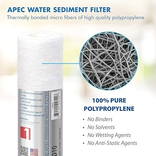 APEC ULTIMATE Series US Made 2 Sets of Stage 1, 2 & 3 Replacement Filter For Undersink System(FILTER-SETX2)