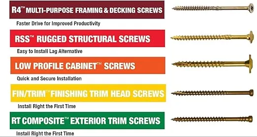 GRK Fasteners 12221 RSS 5/16" x 3-1/8" Screws 100CT