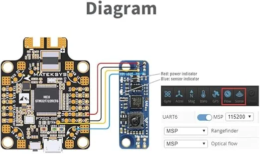 Matek Optical Flow & Lidar Sensor 3901-L0X 3901 PMW3901 Module Support INAV for RC FPV Racing Drone Quadcopter Multirotor …