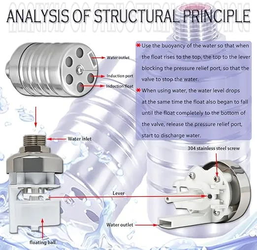 Float Valve,1/2" to 3/4" 1'' Water Float Valve, 304 Stainless Steel Fully Automatic Water Level Control Float Valve, Automatic Water Level Controller for Water Tank, Pool, Livestock Troughs, Distiller