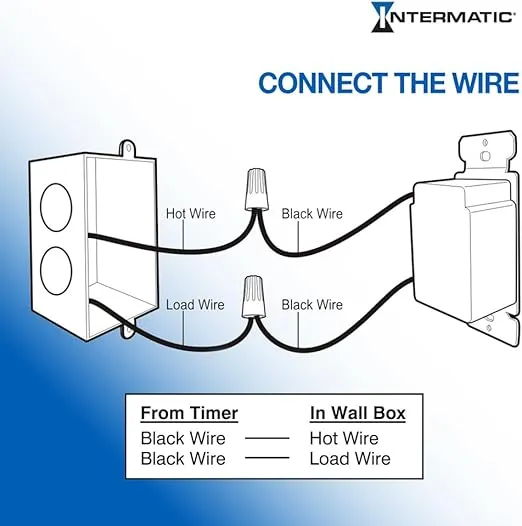 Intermatic SW60MWK 60-Minute Spring Wound Timer, White - Energy-Saving Control for Lights and Appliances - Easy Installation and Operation