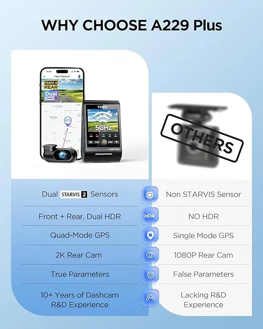 VIOFO A229 Plus Dash Cam Front and Rear, Dual STARVIS 2 Sensors, 2 Channel HDR, 1440P+1440P Voice Control Car Dash Camera, 5GHz Wi-Fi, Support 512GB Max, Voice Control, Ultra-Precise GPS