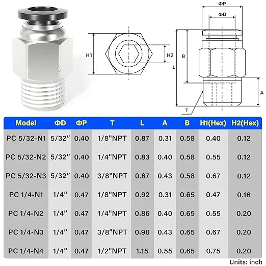 TAILONZ PNEUMATIC Male Straight 1/4 Inch Tube OD x 1/8 Inch NPT Thread Push to Connect Fittings PC-1/4-N1 (Pack of 10)