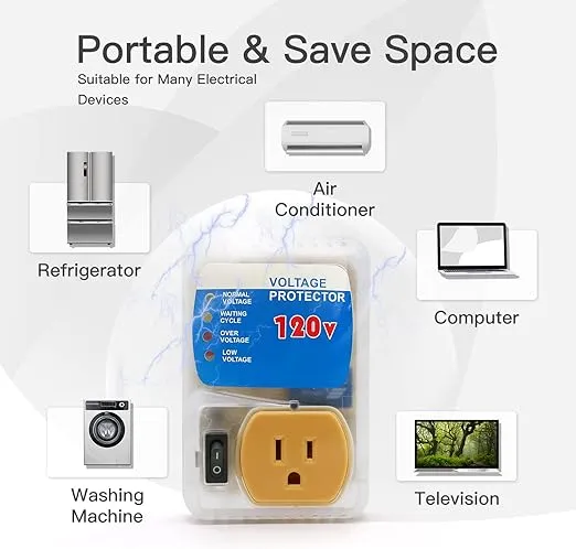 [ETL Listed] BSEED Electronic Surge Protector for Home Appliance,Voltage Protector Suit for Refrigerators and Freezers, Voltage Brownout Outlet 120V 15A,1800Watts(2 Pack)