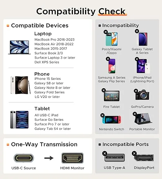 Warrky USB C to HDMI Adapter 4K, [Anti-Interference Gold-Plated Connector] Type C to HDMI Adapter, Thunderbolt 3/4 Compatible with Apple iPad Pro/Air, MacBook Pro/Air, iMac, Samsung Galaxy, Surface