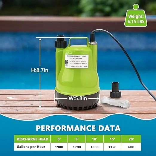 FLUENTPOWER 1/4HP Utility Pump 1900GPH Portable Submersible Sump Pump, Manual Control with 16.4 Ft Cord for Draining Water from Pool Pond Garden Hot Tub Basement Tankless Heater Liquids