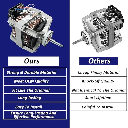 DC31-00055G Dryer Drive Motor Compatible with Samsung,Kenmore Dryer.Replaces DC31-00055H,DC31-00055D, PS4204647, 2813208, AP5331095, DFS270ZSEL1, DFS270ZSEL3 DC96-00882C, PS4133825