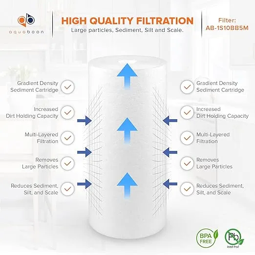 Aquaboon 5 Micron Sediment Water Filter 10 x 4.5 Cartridge - Whole House Well Filter Replacement Compatible with DGD-5005, WFHD13001B, AP810, 4-Pack