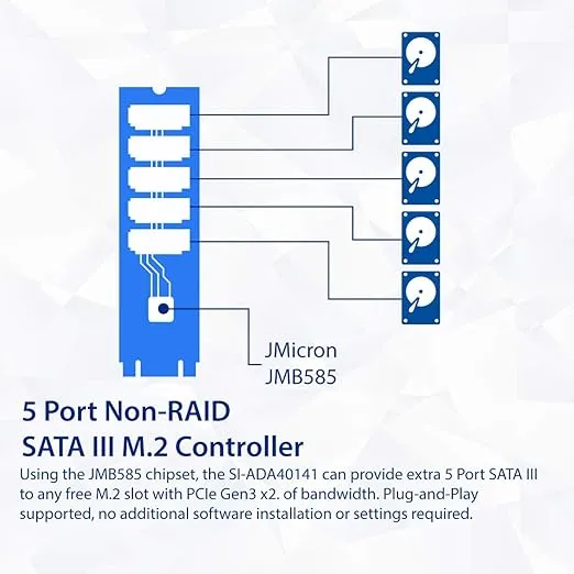 IO CREST Internal 5 Port Non-RAID SATA III 6GB/s M.2 B+M Key Adapter Card for Desktop PC Support SSD and HDD. JMB585 Chipset