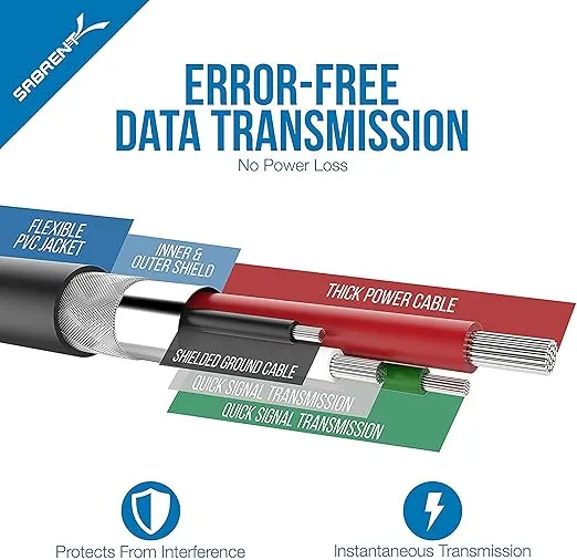 SABRENT USB 2.0 to Serial (9-Pin) DB-9 RS-232 Adapter Cable 6ft Cable [FTDI Chipset] (CB-FTDI)