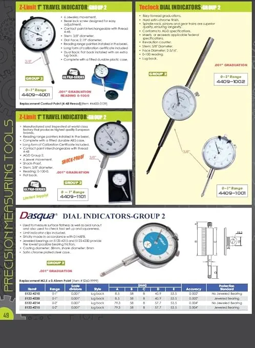 HHIP 4400-1250 Pro Series AGD Group 2 Dial Indicator, .0001" Graduation, 0-100 Reading, 0-0.25" Range