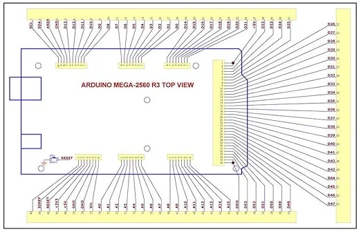 Electronics-Salon Prototype Screw/Terminal Block Shield Board Kit for Arduino MEGA-2560 R3.