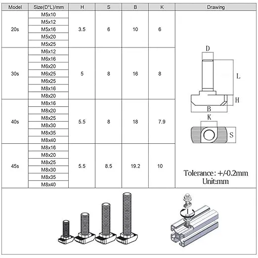20 Pcs M6 x 12mm Thread T Slot Drop-in Bolt T-Bolt Hammer Head Bolt T Screw Stud for 3030 Series Standard 8mm T-Slot Aluminum Extrusion Profile (3030 Series)