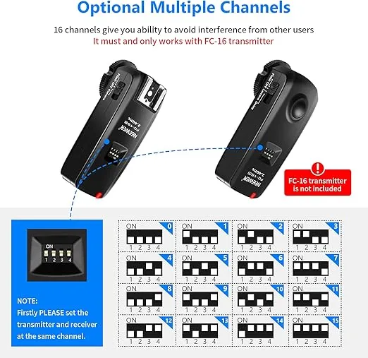 Neewer FC-16 2.4G 16 Channels Wireless Remote Flash Receiver Compatible with Canon Nikon DSLR Cameras and Sony A9II A9 A7RIV A7RIII A7RII A7R A7III A7II A7 A7SII A7S A6600 A6500 Mirrorless Cameras