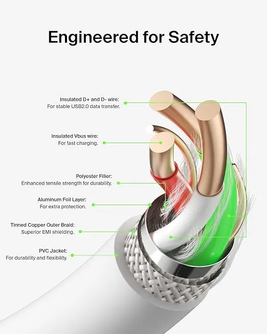 Belkin BoostCharge USB-C Cable (1M/3.3ft), USB-C to USB-A Cable, USB Type-C Cable for iPhone 16 Series, Samsung Galaxy S24, S24+, Note20, Pixel 7, Pixel 8, iPad Pro, Nintendo Switch, and More - White