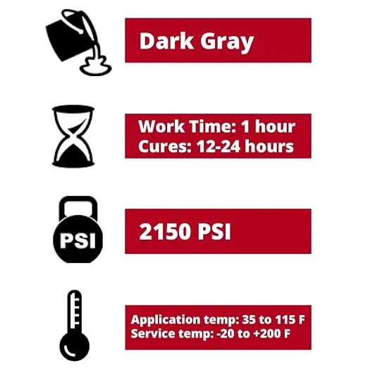 PC Products PC-7 Epoxy Adhesive Paste, Two-Part Heavy Duty, 4 lb in Two Cans, Charcoal Gray 647776