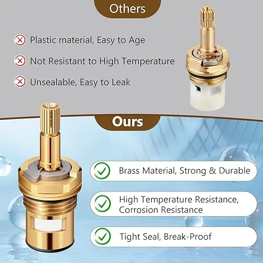 Enhon Faucet Cartridge Compatible with American Standard 994053-0070a or 994053-0070a/H Bathroom Kitchen Bathtub Faucet Stem Replacement, 4z-24h Hot and Cold Replacement Stem, Brass (1 Pack)