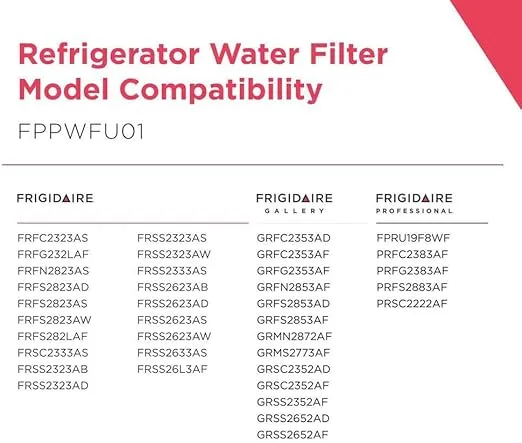 Frigidaire FPPWFU01 PurePour PWF-1 Water Filter 1 Count (Pack of 1)