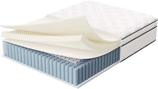 Modway Jenna 14” Innerspring and Memory Foam Full Mattress With Individually Encased Coils