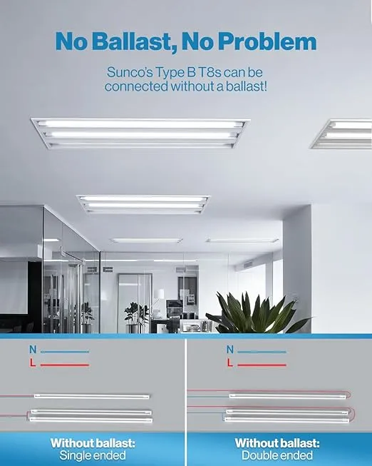 Sunco 10 Pack T8 LED Bulbs 4 Foot, LED Fluorescent Tube Replacement, 4ft LED Tube Light, Ballast Bypass, 18W, 2200 LM, 5000K Daylight, Single Ended Power, Frosted Lens, UL