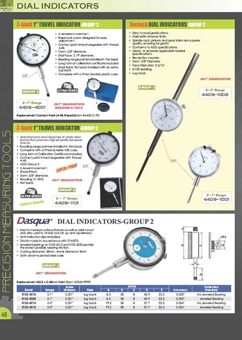 HHIP 4400-0005 0-.125 Travel AGD Group 1 Dial Indicator, 1-1/2" Dial Face, 0-50 Reading