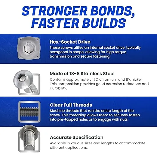 Button Head Socket Cap Screws - 1/4-20 x 1-1/2" (25 Pack) Stainless Steel 18-8, Full Thread, Bright Plain Finish, Corrosion-Resistant, Machine Thread, Easy to Install w/Allen Socket Drive