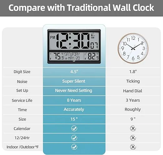 LFF Atomic Clock 4.5" Numbers, Atomic Wall Clock Never Needs Setting, Indoor Outdoor Temperature with Wireless Outdoor Sensor, Battery Powered, Clock for Office, Kitchen, Living Room, Bedroom