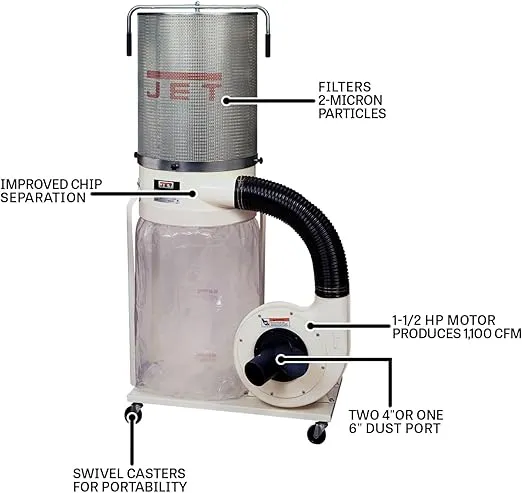 JET Vortex Cone Dust Collector, 2-Micron Canister Filter, 1-1/2 HP, 1Ph 115/230V (Model DC-1100VX-CK)