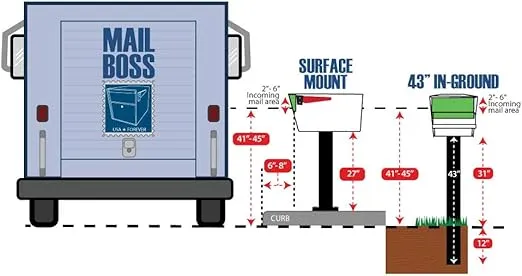 Mail Boss 7123, Bronze In-Ground Mounting Post, 44 x 4 x 4 inches, for Use with Mailbox,Medium