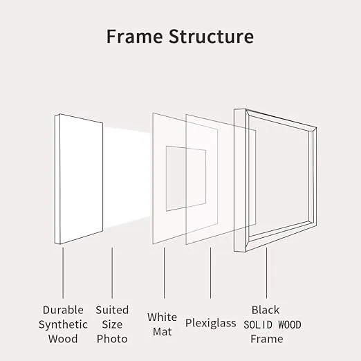 6x8 inch Picture Frame Made of 100% Solid Wood and High Definition PlexiGlass Display Pictures for Table Top Display and Wall Mounting Photo Frame Black